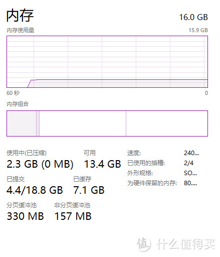 来自冥王峡谷骷髅头的嘲笑：Intel 英特尔 Hades Canyon NUC8I7HVK 使用体验