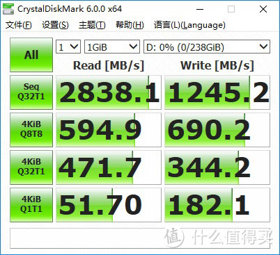 PLEXTOR 浦科特 M9PeG 256G M.2 NVMe 固态硬盘晒单，附三款 256G M.2 固态盘横向对比