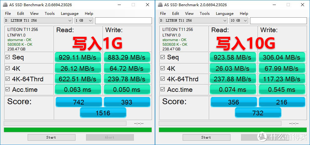 PLEXTOR 浦科特 M9PeG 256G M.2 NVMe 固态硬盘晒单，附三款 256G M.2 固态盘横向对比