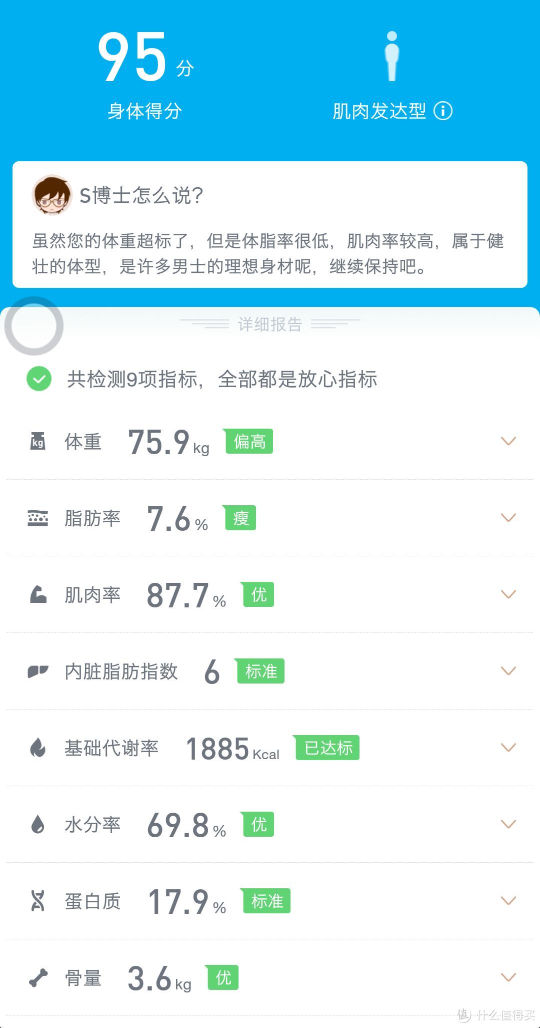 体脂称身体评分，就是看一下（数据不能当真）