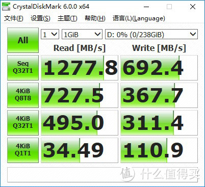 PLEXTOR 浦科特 M9PeG 256G M.2 NVMe 固态硬盘晒单，附三款 256G M.2 固态盘横向对比