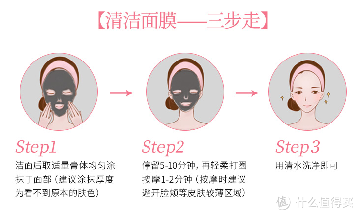 清洁焕白一起抓西班牙面膜——sensilis磨砂膏轻众测报告