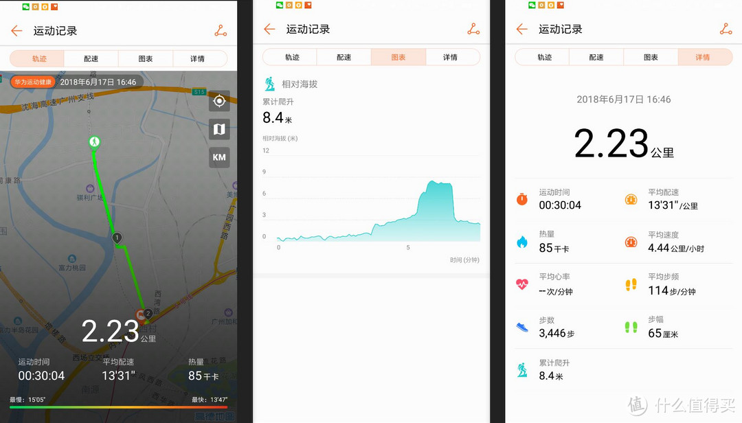 从此爱上运动——HUAWEI WATCH 2 2018版体验