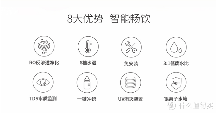 超级奶爸的带娃利器——爱贝源W6桌面净水机评测