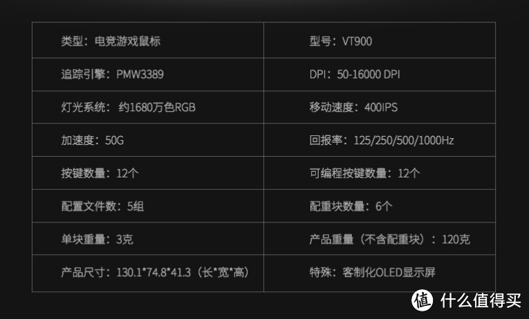 超值游戏鼠标“雷柏VT900”，12颗按键，还带显示屏！