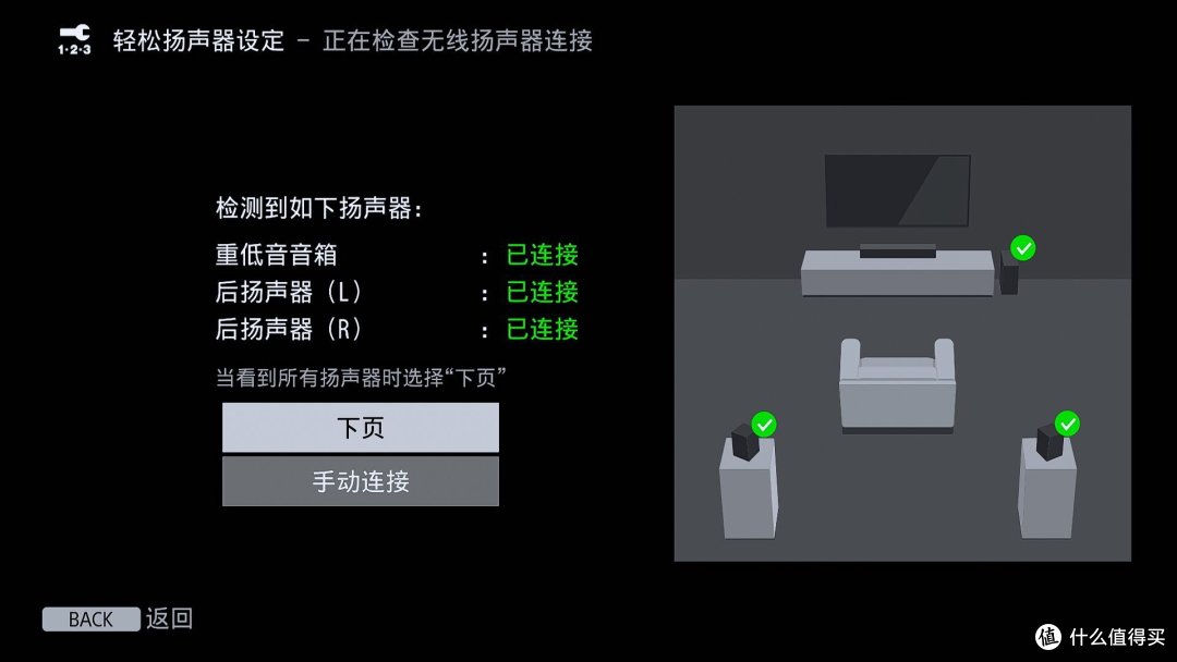用PS4 Pro和蓝光机告诉你，索尼 Sony 全景声回音壁 HT-Z9F 到底好不好？