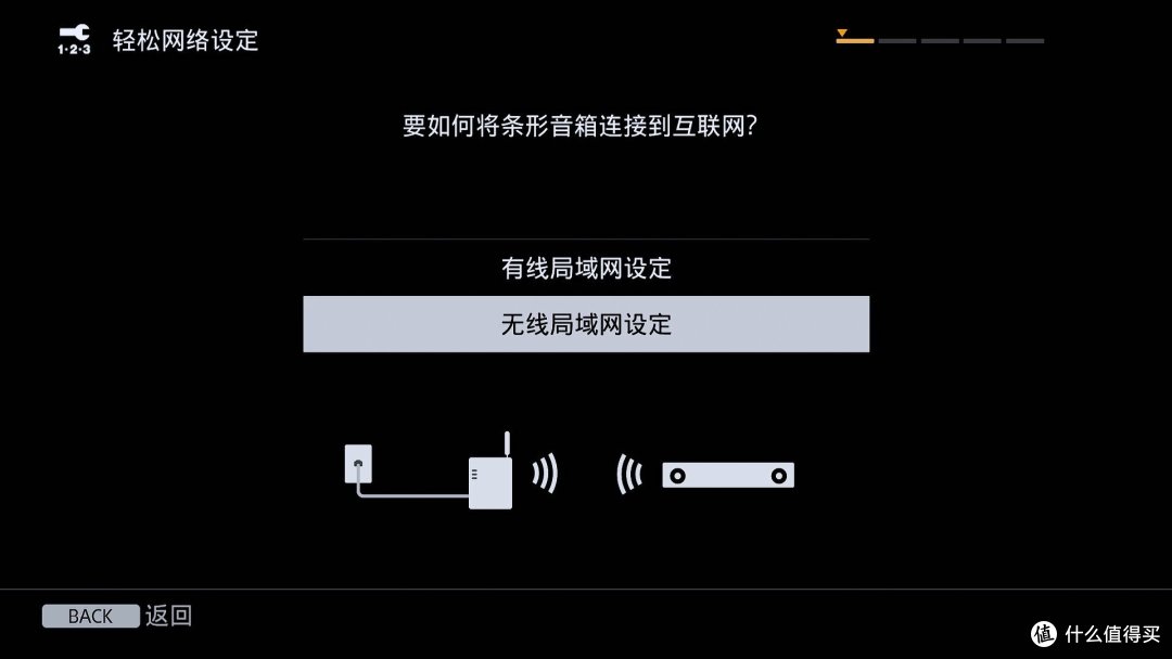 用PS4 Pro和蓝光机告诉你，索尼 Sony 全景声回音壁 HT-Z9F 到底好不好？