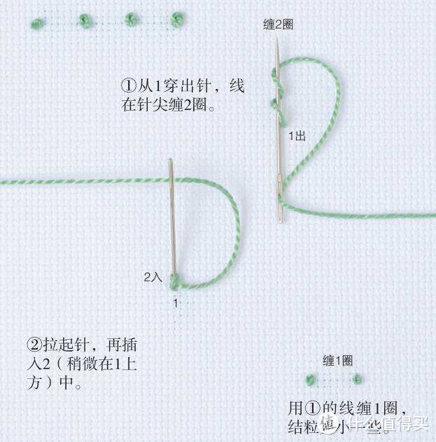 端午节，佩香包（莲蓬小香包 含过程图）