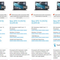 戴尔 XPS15系列 9570-1945T 15.6英寸笔记本电脑外观展示(充电器|接口)