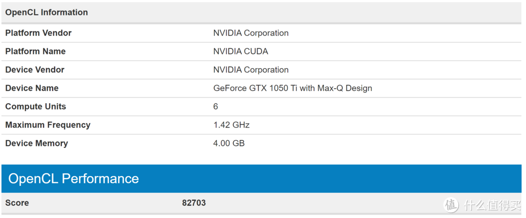 Dell XPS 15 9570 伪开箱文&使用心得