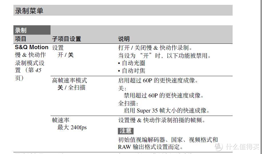 在PXW-FS7中关于慢动作的设置