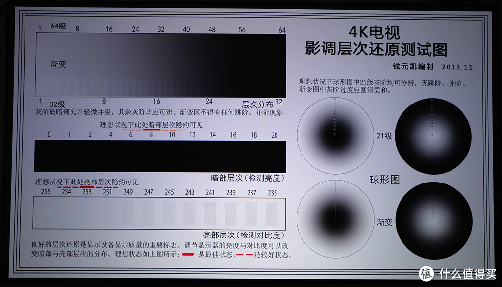 换不了房子换投影，投射比0.8的真1080P微投：天猫魔屏 S1 评测