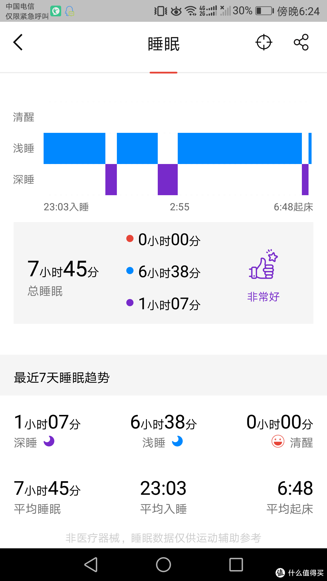 PHICOMM 斐讯 W3 手环使用测评