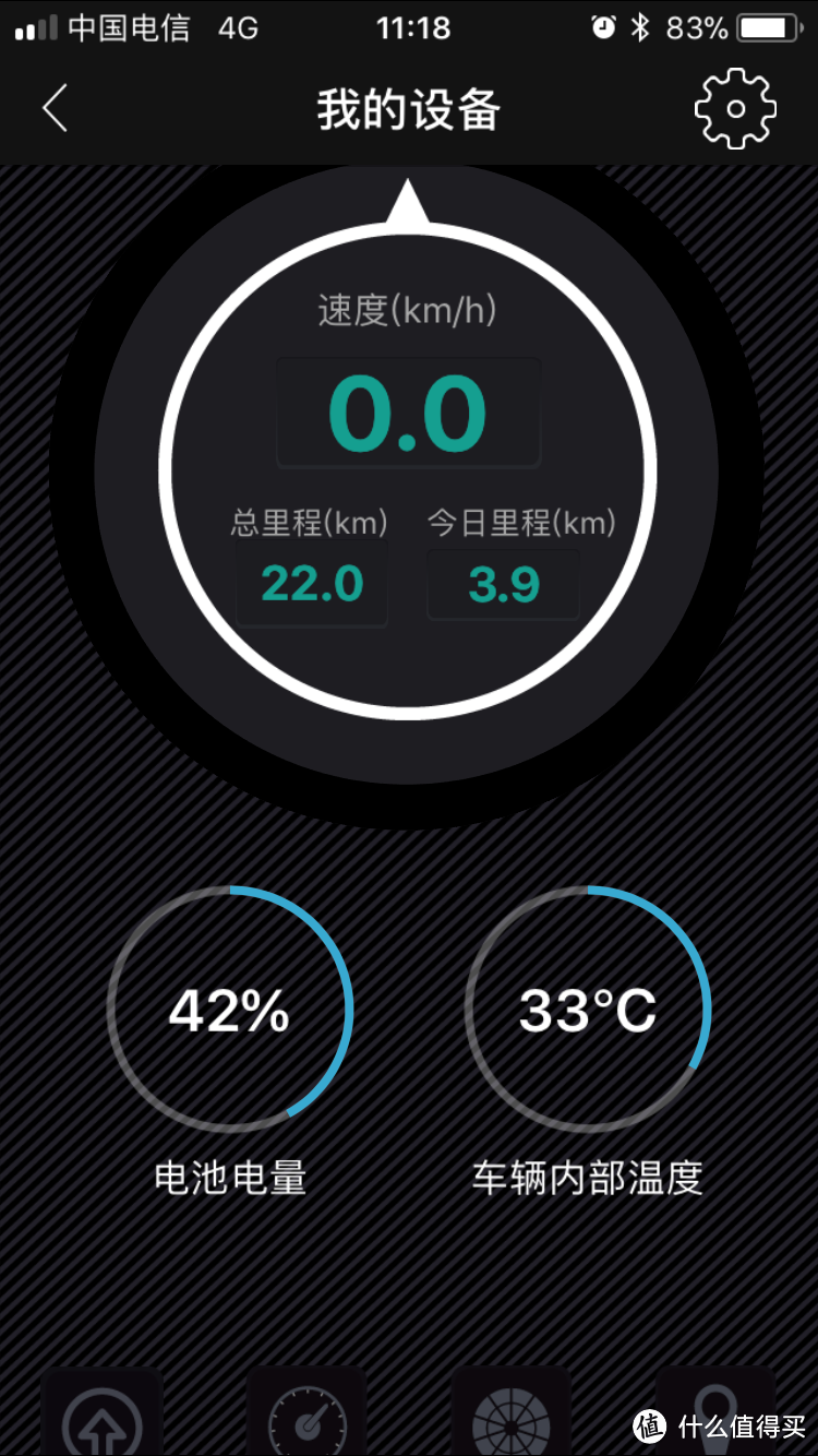 电动滑板车—解决5公里通勤交通工具的另一选择