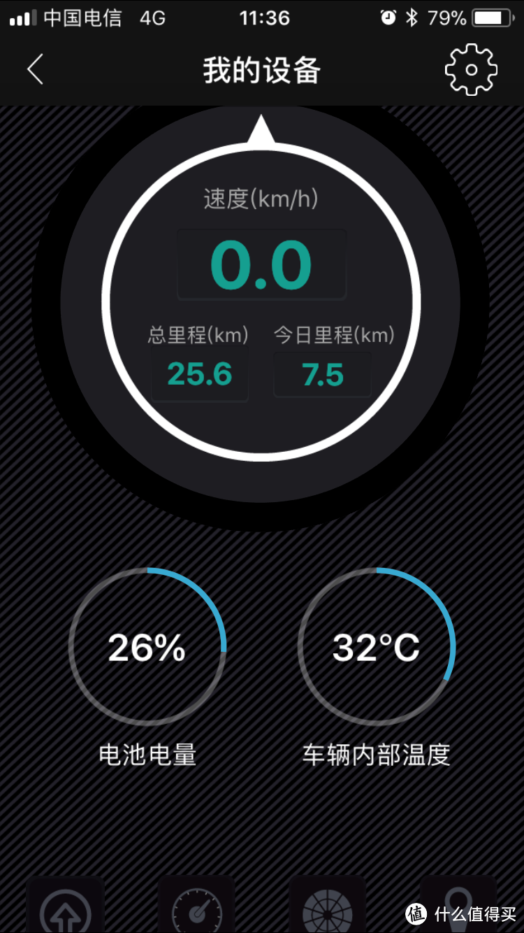 电动滑板车—解决5公里通勤交通工具的另一选择