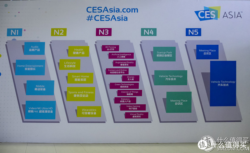 张大妈福利走起——CES ASIA 2018游记