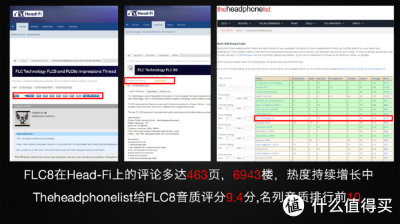 漫谈福徕斯圈铁耳塞新品FLC8N与FLC8D