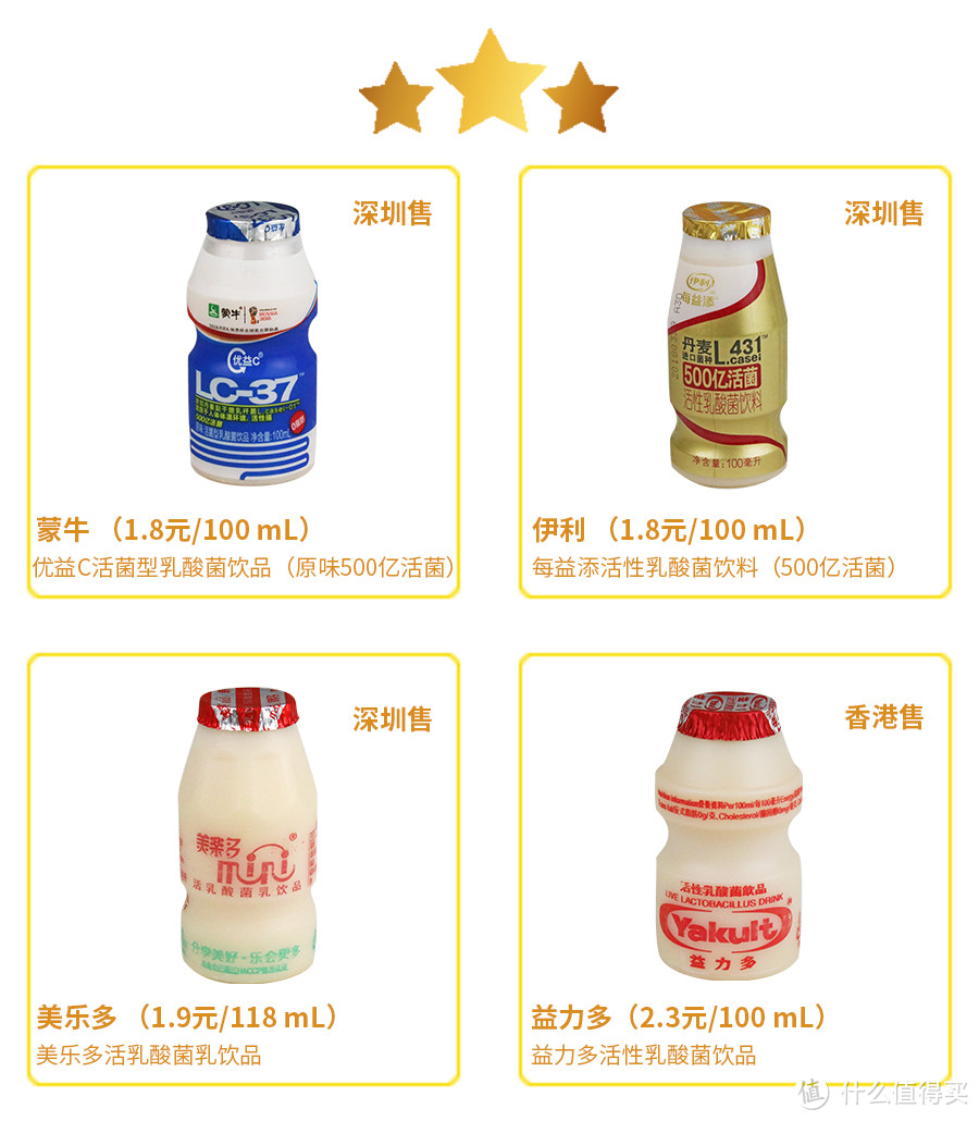 同样是含乳饮料，为何你那么秀？