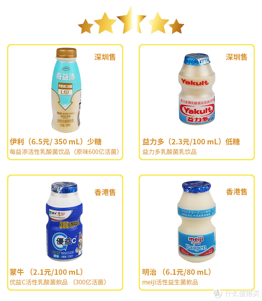 同样是含乳饮料，为何你那么秀？