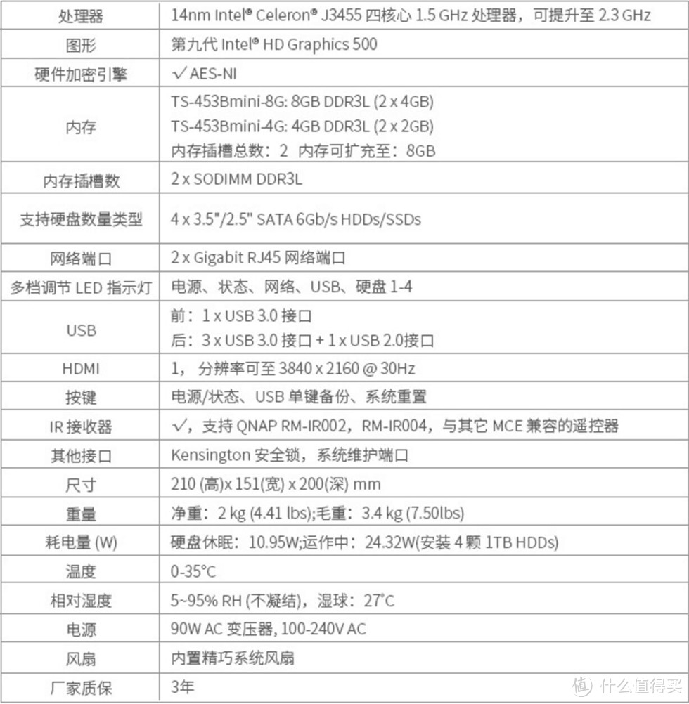 QNAP威联通TS-453Bmini+远程迅雷+百度云盘+虚拟机全套打造