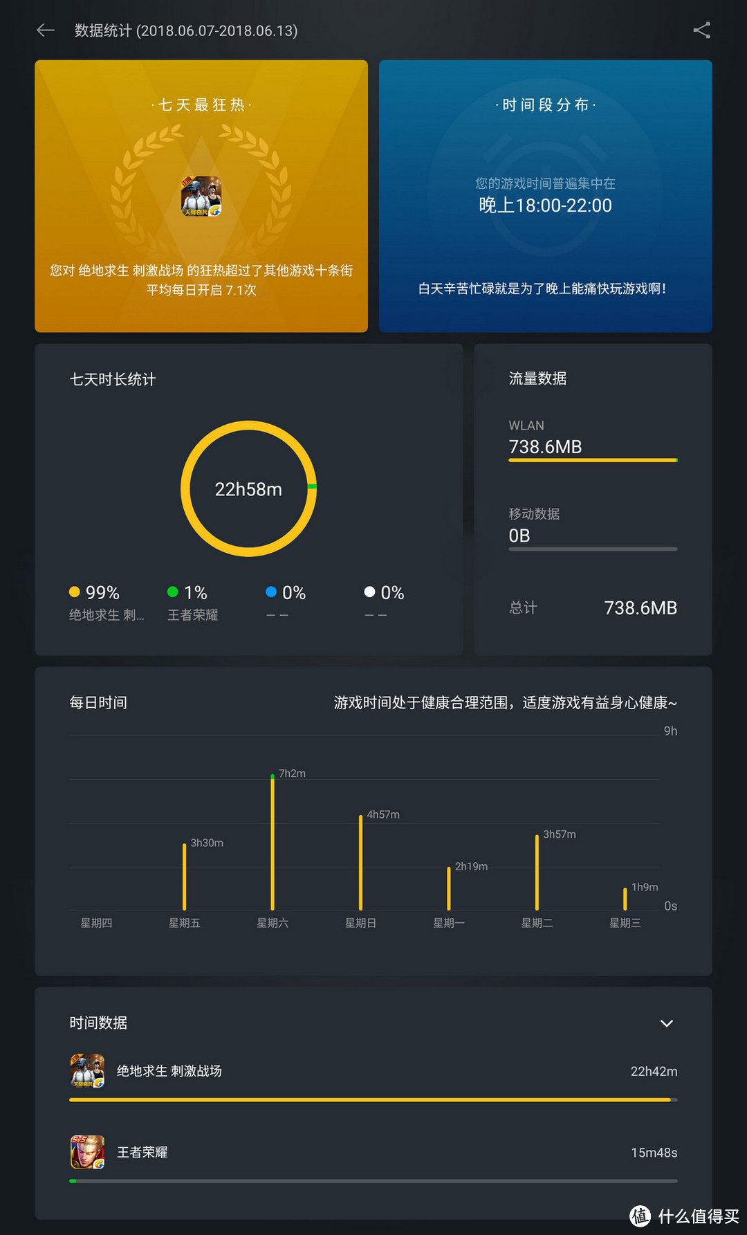 手机中的“游戏机”——黑鲨游戏手机众测报告