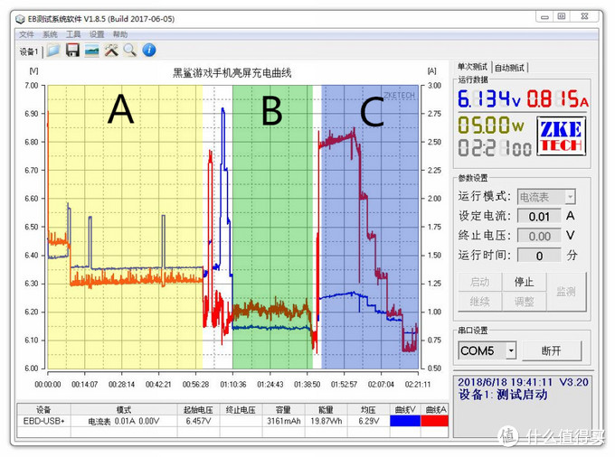 手机中的“游戏机”——黑鲨游戏手机众测报告