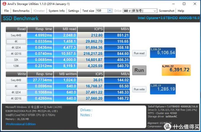 这款大容量机械盘加速神器只卖199,你不想了解一下吗?Intel 英特尔 Optane 傲腾 开箱
