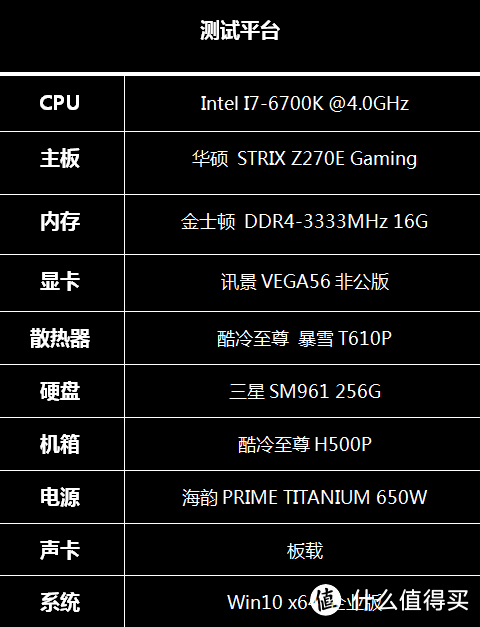 XFX 讯景 RX VEGA 56 非公版显卡 评测