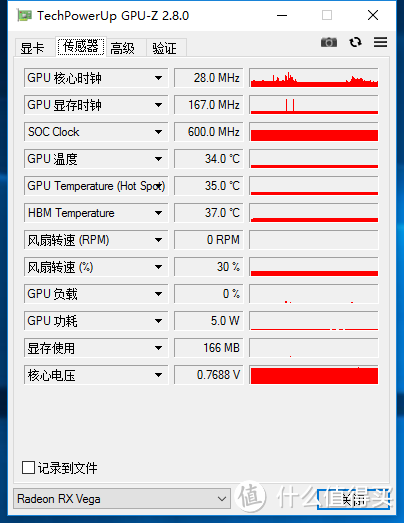 XFX 讯景 RX VEGA 56 非公版显卡 评测