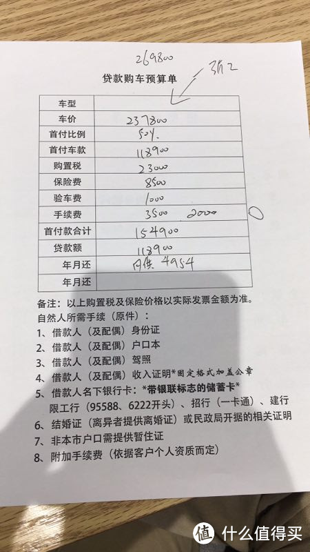 同事买油车是的报价单