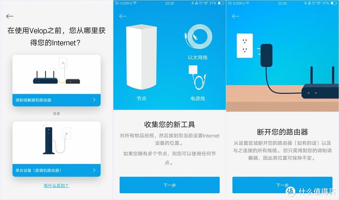 148平米+Linksys 领势 Velop 双频 Mesh 路由器体验:带妹吃鸡妥妥的