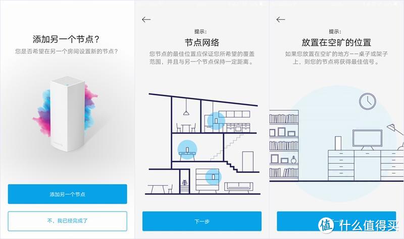 148平米+Linksys 领势 Velop 双频 Mesh 路由器体验：带妹吃鸡妥妥的