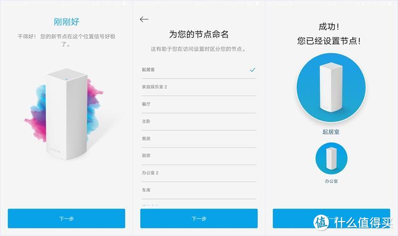 148平米+Linksys 领势 Velop 双频 Mesh 路由器体验:带妹吃鸡妥妥的