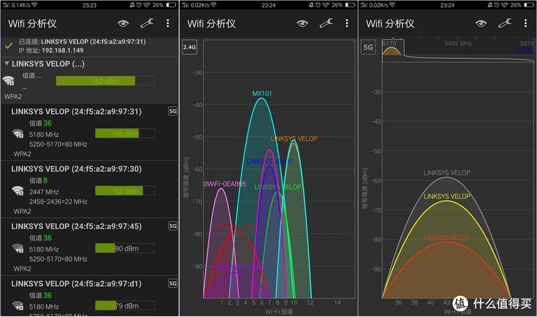 148平米+Linksys 领势 Velop 双频 Mesh 路由器体验：带妹吃鸡妥妥的