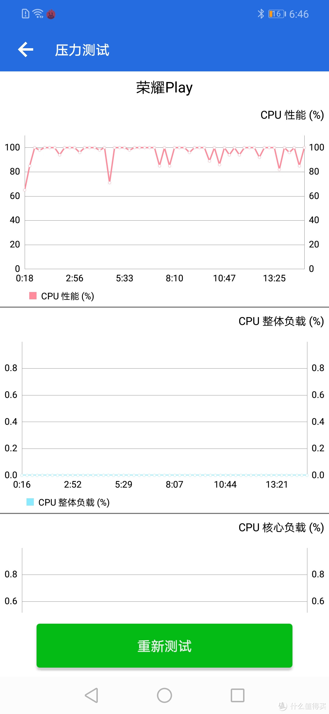 手机买得好，老婆在中考：悦Play，越荣耀！荣耀Play手机可不仅仅是全面屏那么简单！