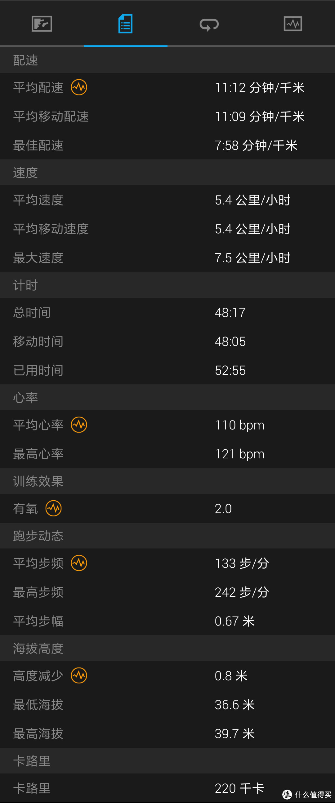 GARMIN 佳明 Forerunner 235 Lite 心率表开箱简单试用