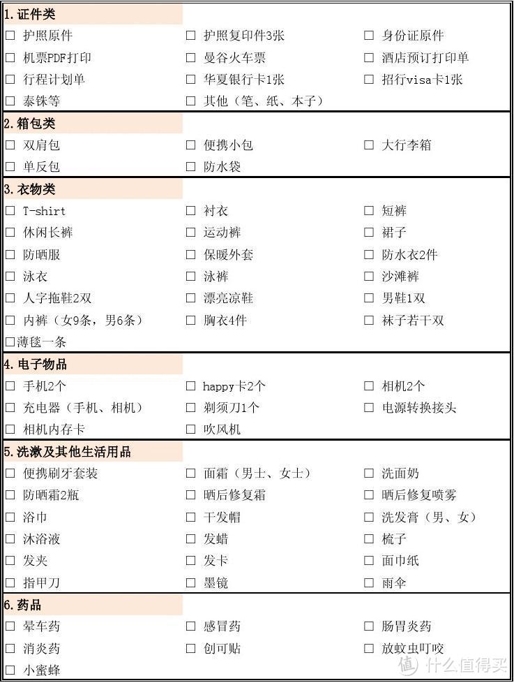 通用必备物品清单