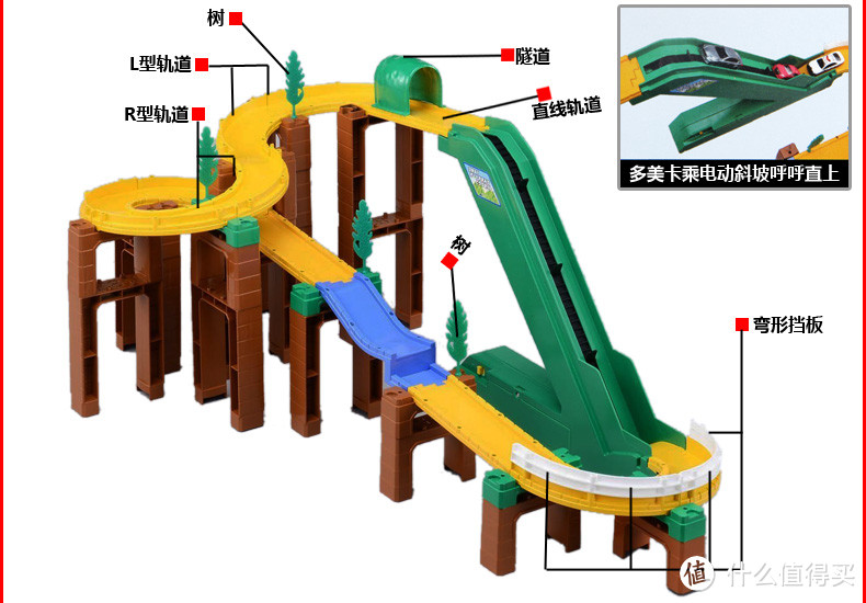 重拾儿时的快乐—TAKARA TOMY SYSTEM 3 WAY AUTOMATIC MOUNTAIN ROAD SET 合金小汽车轨道开箱