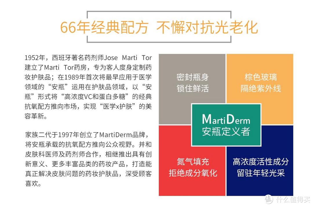 肌肤“急救站”-------------MARTIDERM 平衡活肌精华