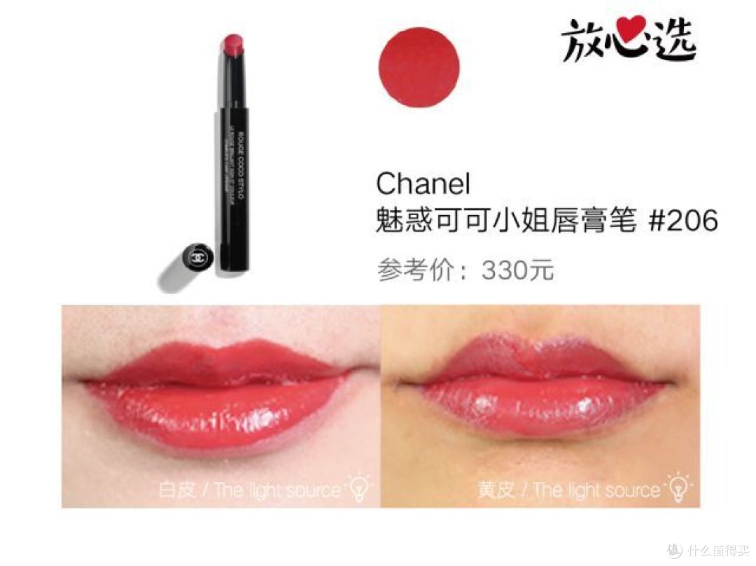口红中有禁用重金属？这篇文给你剖析彻底！