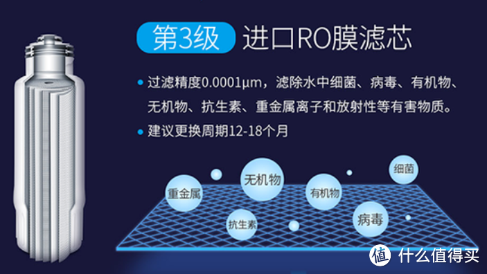 健康饮水新选择——Aiberle爱贝源W6桌面净水机