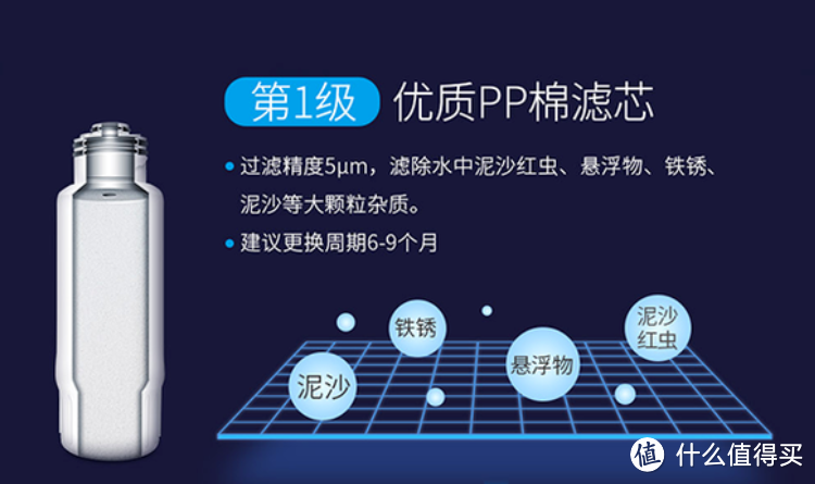 健康饮水新选择——Aiberle爱贝源W6桌面净水机