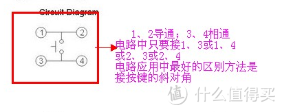 Gowild 狗尾草 儿童智能教育机器人 按键维修