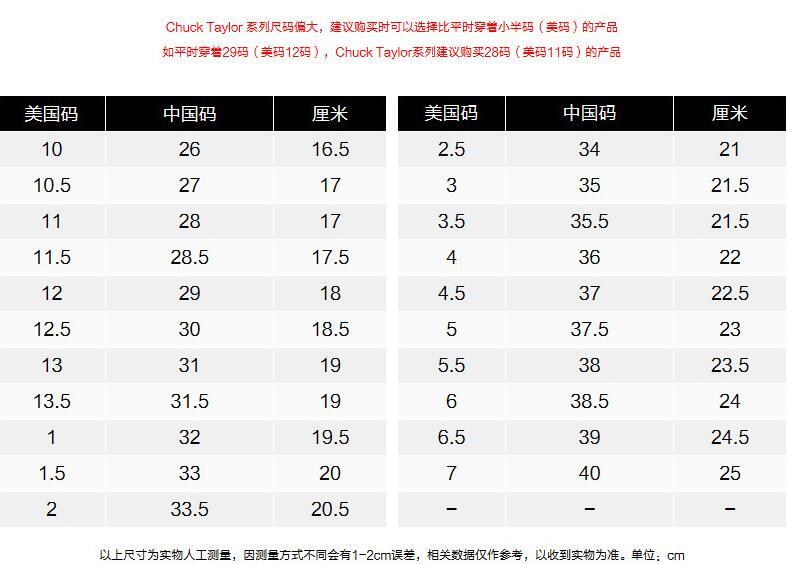 汽车四轮定位仪代价-最新汽车四轮定位仪代价、批发报价、代价大全 - 阿里巴巴，汽车四轮定位代价-最新汽车四轮定位代价、批发报价、代价大全 - 阿里巴巴（十大国际贵金属平台行情展现给与贵金属来往怪异魅力），轮胎四轮定位代价-最新轮胎四轮定位代价、批发报价、代价大全 - 阿里巴巴