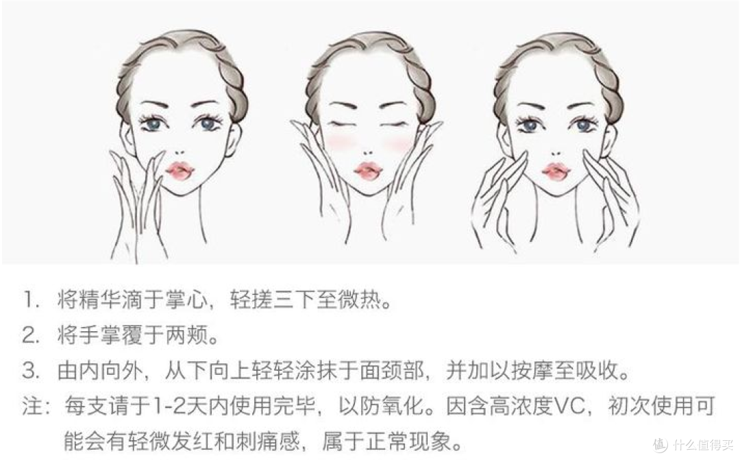 给皮肤充充电——试用来自西班牙的小安瓶