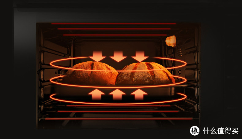 烤箱功能那么多，哪些实用哪些鸡肋？家用烤箱选购避坑指南