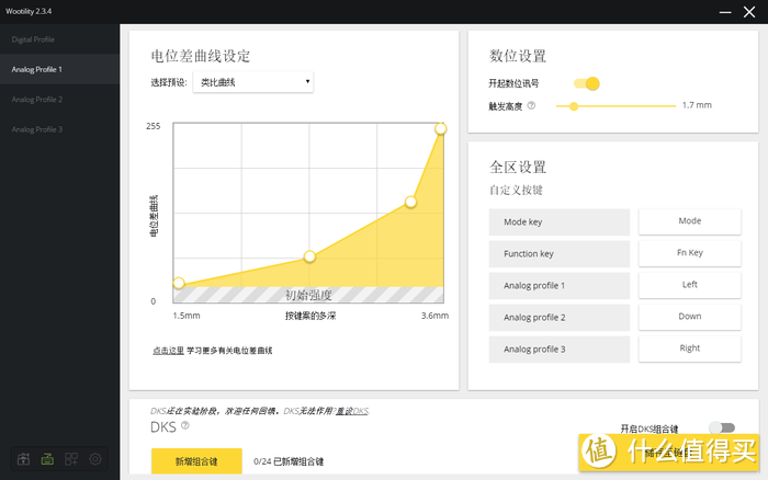 WOOTING ONE 有体感的模拟式输入机械键盘—内含彩蛋