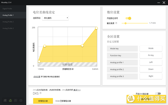 WOOTING ONE 有体感的模拟式输入机械键盘—内含彩蛋