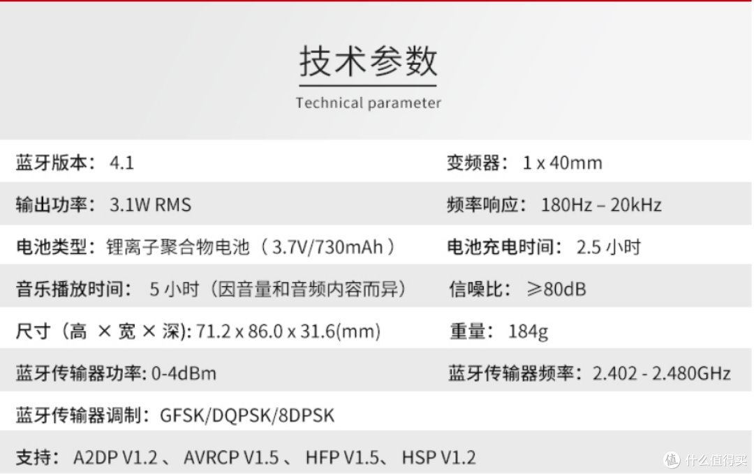 JBL GO2 金砖二代 蓝牙音箱 音频测试