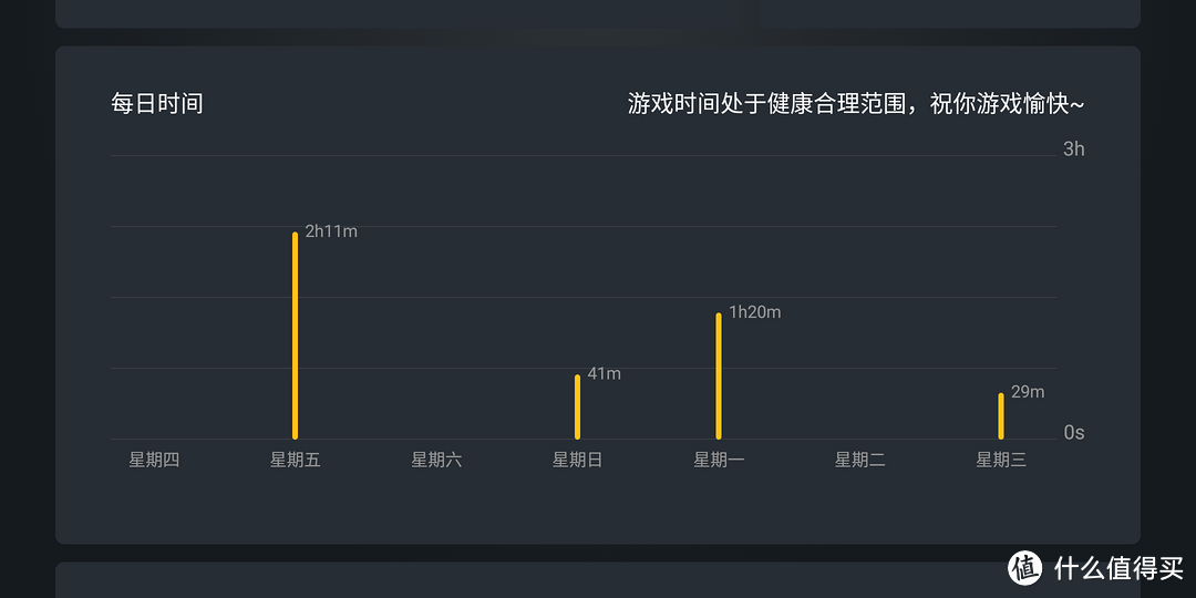 原来手机也可以是真 · 掌上游戏机：黑鲨手机深度体验